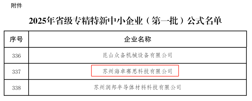 海卓赛思荣获“专精特新”企业称号